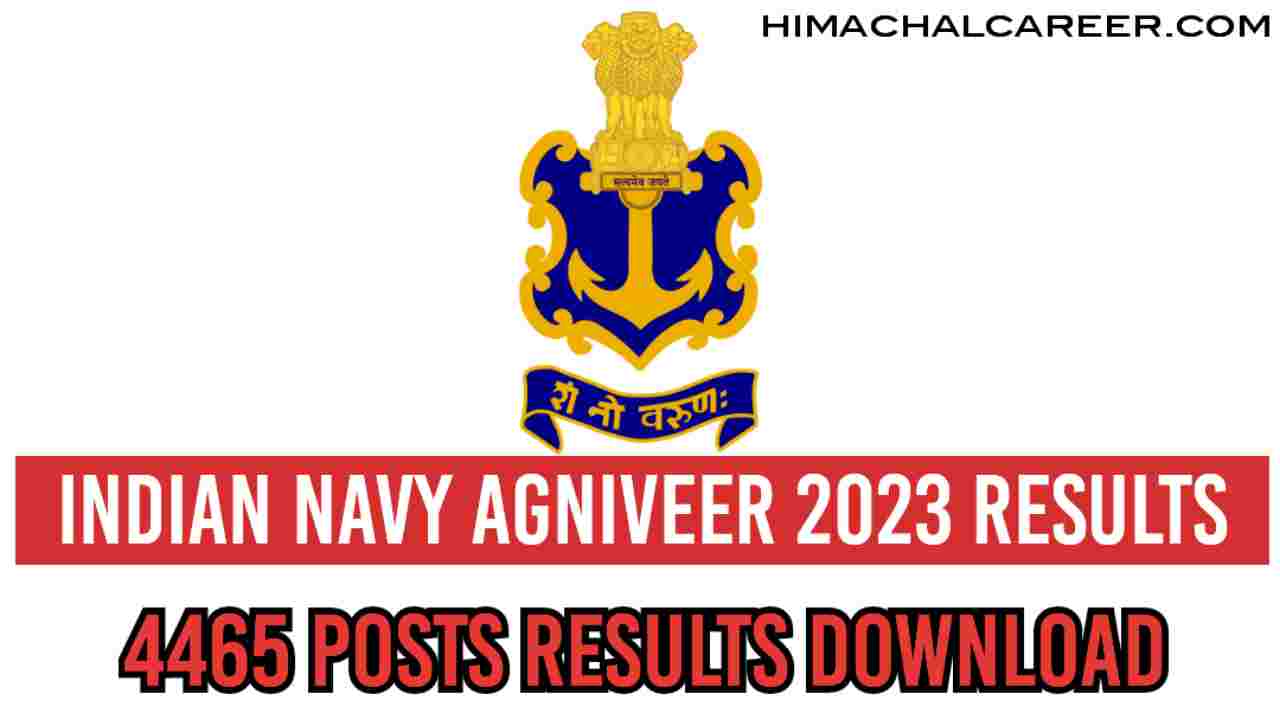 Indian Navy Agniveer 2023 SSR & MR INET 4465 Posts Result